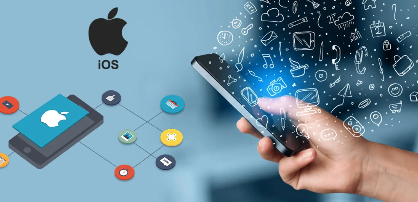 iOS Development