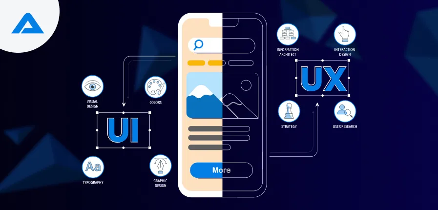 UI/UX Design