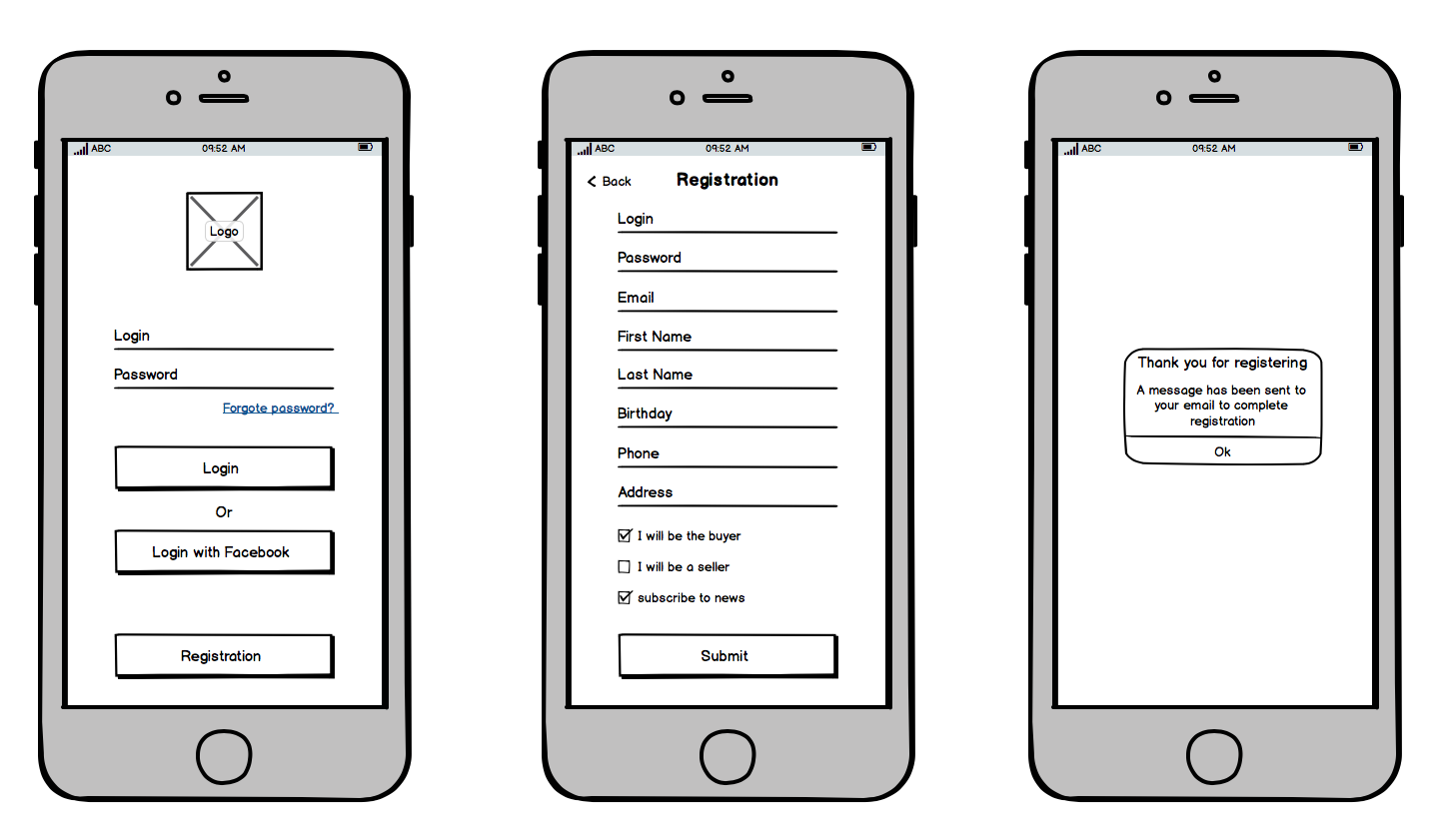 Wireframing